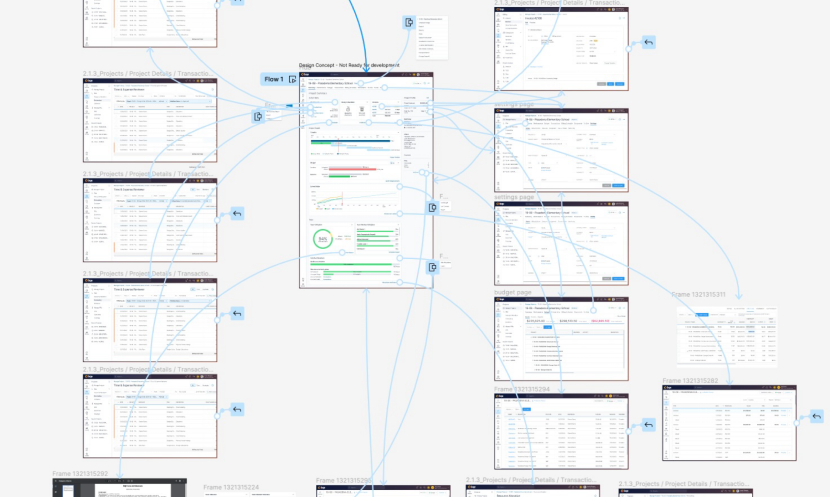 Prototype ingress and egress points