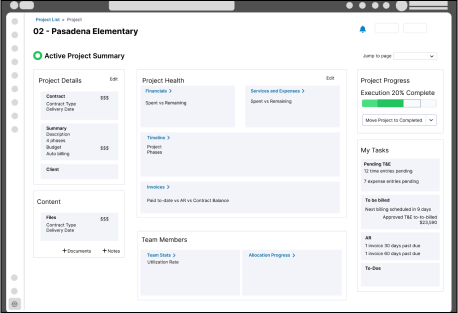 Wireframe with content strategy